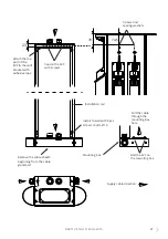 Предварительный просмотр 21 страницы ensto Ensto Pro Series Installation Instructions Manual