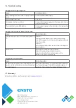 Предварительный просмотр 40 страницы ensto Ensto Pro Series Installation Instructions Manual