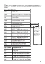 Предварительный просмотр 35 страницы ensto eOhjain Operation & Installation Instructions