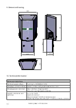 Preview for 18 page of ensto EVB203E Series Installation Instructions Manual