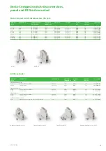 Preview for 1 page of ensto KS1.16 Manual