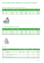 Preview for 2 page of ensto KS1.16 Manual