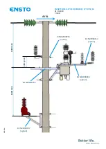 Preview for 7 page of ensto NX2006818 Installation Manual