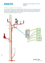 Preview for 15 page of ensto NX2006818 Installation Manual