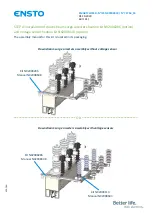 Preview for 60 page of ensto NX2006818 Installation Manual