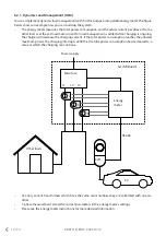 Предварительный просмотр 14 страницы ensto One Home EVH161B-HC000 Installation Manual