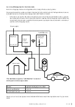 Предварительный просмотр 15 страницы ensto One Home EVH161B-HC000 Installation Manual