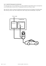 Предварительный просмотр 16 страницы ensto One Home EVH161B-HC000 Installation Manual