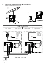 Предварительный просмотр 4 страницы ensto PETA Operation Instruction Manual