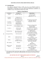 Preview for 33 page of ENSTROM 280F Series Maintenance Manual