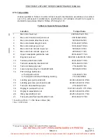 Preview for 38 page of ENSTROM 280F Series Maintenance Manual