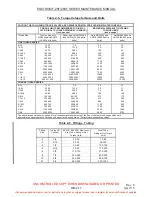 Preview for 39 page of ENSTROM 280F Series Maintenance Manual