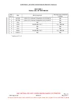 Preview for 45 page of ENSTROM 280F Series Maintenance Manual