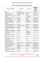 Preview for 56 page of ENSTROM 280F Series Maintenance Manual