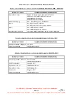 Preview for 59 page of ENSTROM 280F Series Maintenance Manual