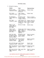 Preview for 159 page of ENSTROM 280F Series Maintenance Manual