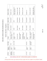 Preview for 226 page of ENSTROM 280F Series Maintenance Manual