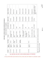 Preview for 227 page of ENSTROM 280F Series Maintenance Manual