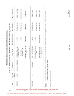 Preview for 247 page of ENSTROM 280F Series Maintenance Manual