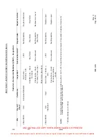 Preview for 248 page of ENSTROM 280F Series Maintenance Manual