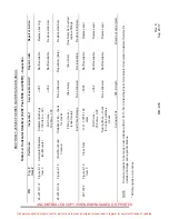 Preview for 249 page of ENSTROM 280F Series Maintenance Manual