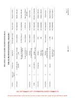 Preview for 264 page of ENSTROM 280F Series Maintenance Manual