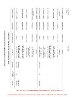 Preview for 266 page of ENSTROM 280F Series Maintenance Manual