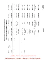 Preview for 267 page of ENSTROM 280F Series Maintenance Manual