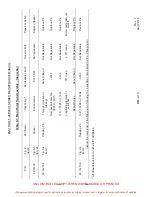 Preview for 268 page of ENSTROM 280F Series Maintenance Manual