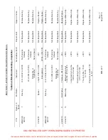 Preview for 271 page of ENSTROM 280F Series Maintenance Manual