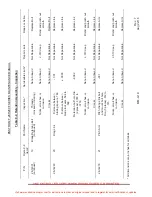 Preview for 273 page of ENSTROM 280F Series Maintenance Manual