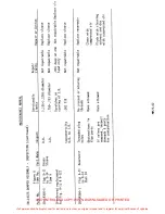 Preview for 296 page of ENSTROM 280F Series Maintenance Manual