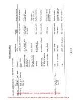 Preview for 297 page of ENSTROM 280F Series Maintenance Manual