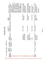 Preview for 336 page of ENSTROM 280F Series Maintenance Manual