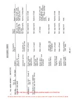 Preview for 337 page of ENSTROM 280F Series Maintenance Manual