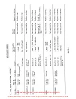 Preview for 339 page of ENSTROM 280F Series Maintenance Manual