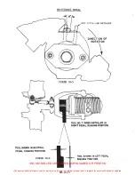 Preview for 349 page of ENSTROM 280F Series Maintenance Manual