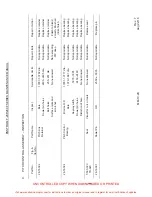 Preview for 360 page of ENSTROM 280F Series Maintenance Manual