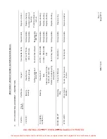 Preview for 361 page of ENSTROM 280F Series Maintenance Manual