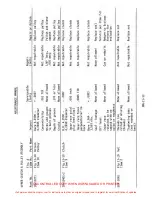 Preview for 415 page of ENSTROM 280F Series Maintenance Manual