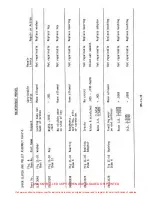 Preview for 416 page of ENSTROM 280F Series Maintenance Manual