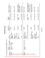 Preview for 425 page of ENSTROM 280F Series Maintenance Manual