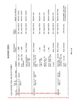 Preview for 426 page of ENSTROM 280F Series Maintenance Manual