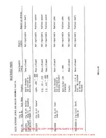 Preview for 427 page of ENSTROM 280F Series Maintenance Manual