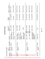 Preview for 429 page of ENSTROM 280F Series Maintenance Manual