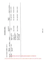 Preview for 430 page of ENSTROM 280F Series Maintenance Manual