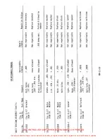 Preview for 441 page of ENSTROM 280F Series Maintenance Manual