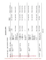 Preview for 502 page of ENSTROM 280F Series Maintenance Manual