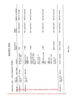 Preview for 503 page of ENSTROM 280F Series Maintenance Manual