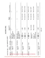 Preview for 504 page of ENSTROM 280F Series Maintenance Manual